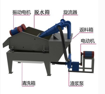 ��(x��)ɰ���ՙC(j��)���b���̼�ע�����(xi��ng)