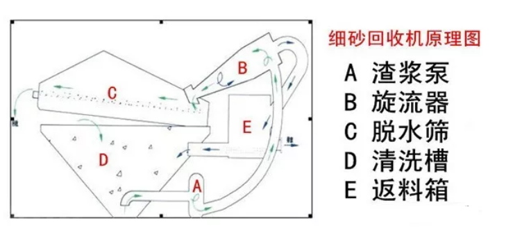 ��ɰ���ՙC�����ʵ���Ч�������@9������Ҫ���ġ���